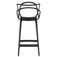 Hocker Masters Inspiration - Hocker Design