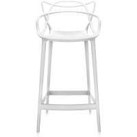 Inspiration Tabouret Masters - Tabouret Design